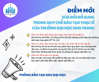 Điểm mới sửa đổi/điều chỉnh/bổ sung trong quy chế đào tạo trình độ thạc sĩ của Trường ĐH Nha Trang